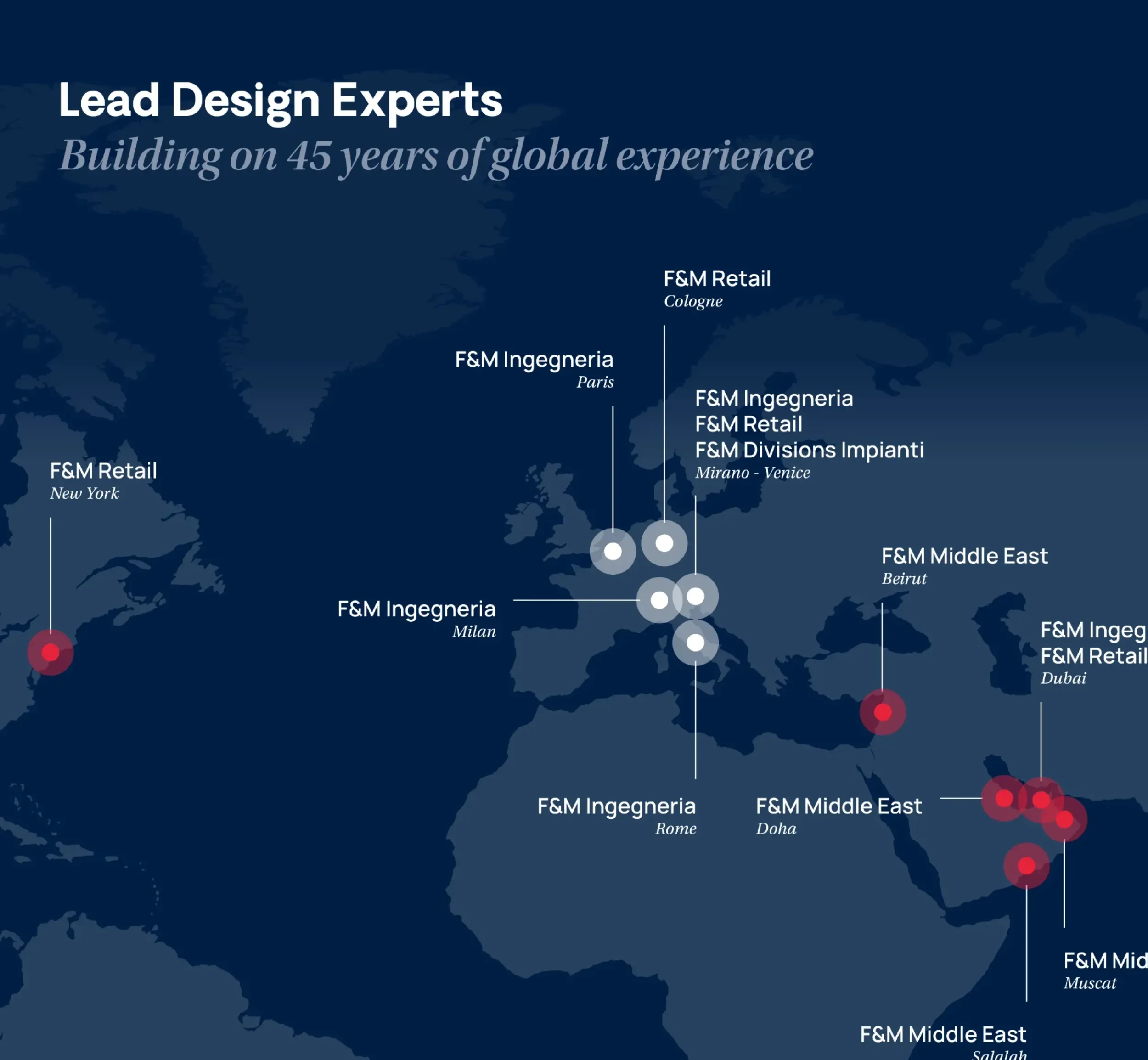 World map showing F&M International's global offices and project locations. Skyne, a branding agency, highlighted F&M's extensive experience. 